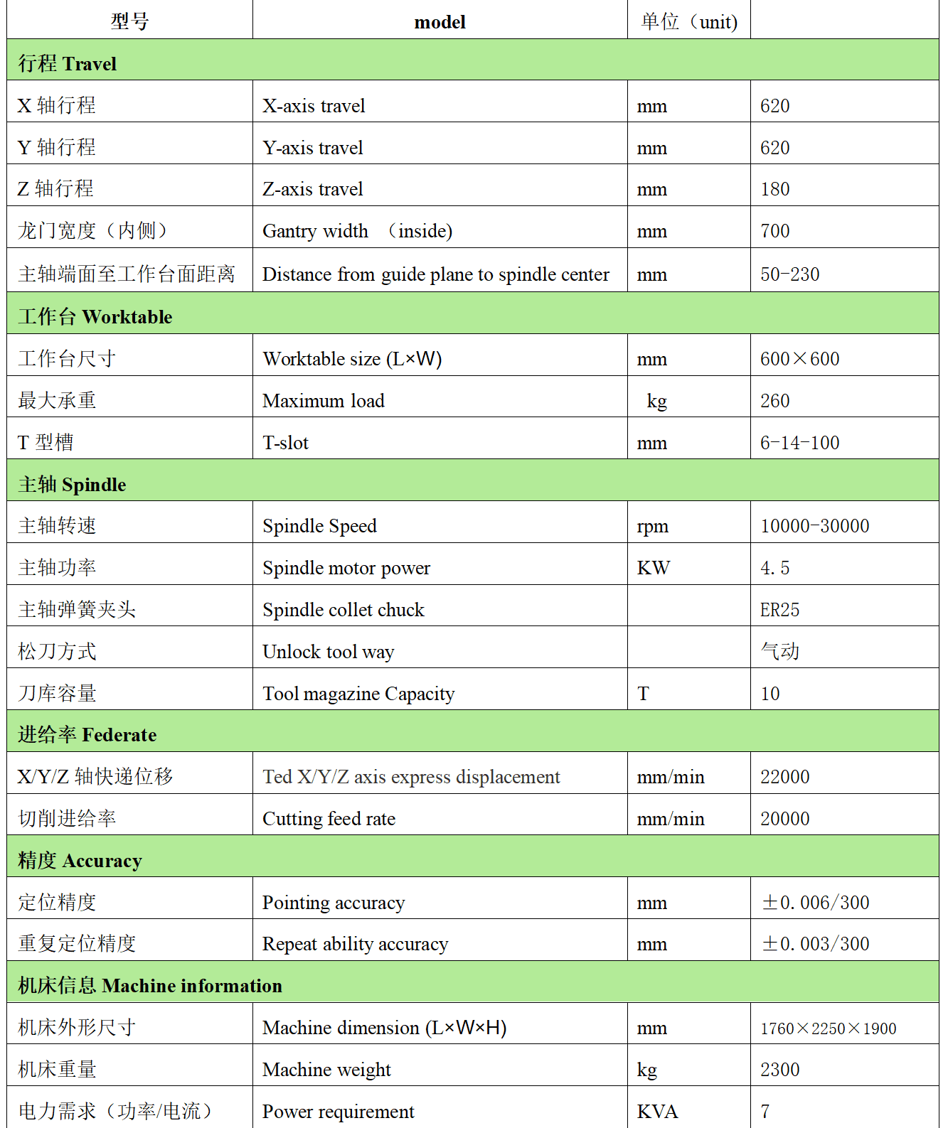G6B（维.png