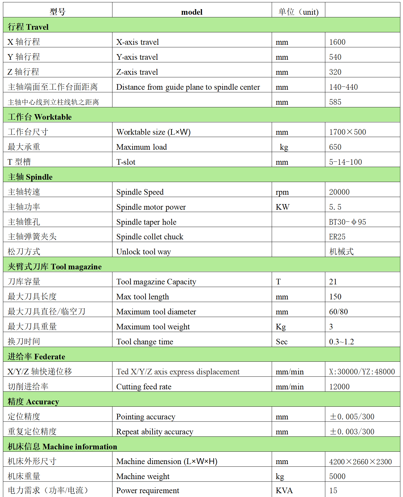 钜匠数控CNC-T16