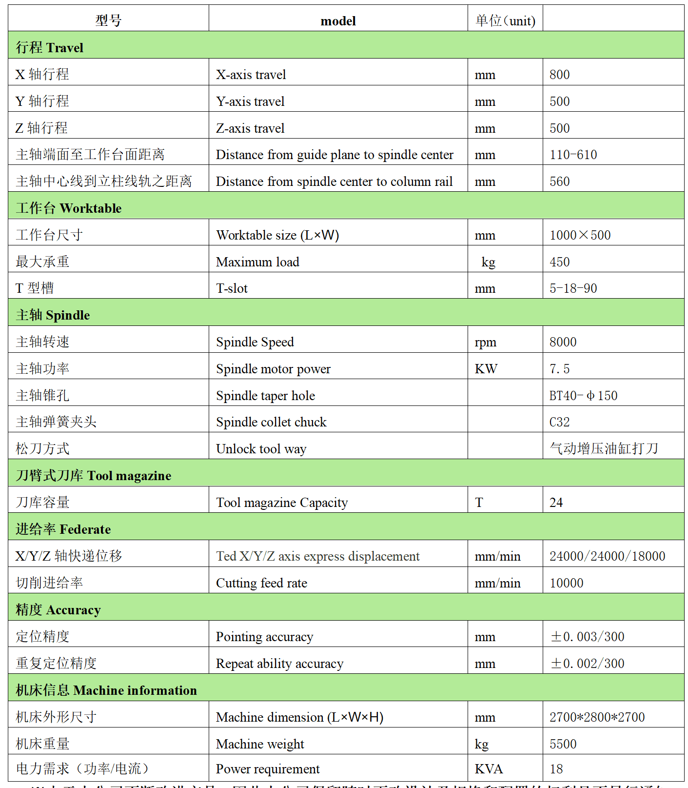 VMC-850L（三菱M80A+皮带.png