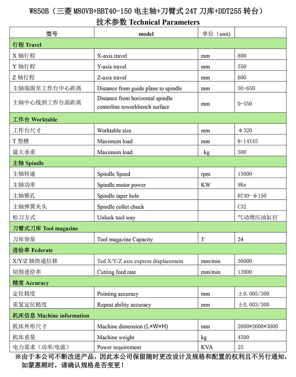 W850B（三菱M80VB+BBT40-150电主轴+刀臂式24T刀库+DDT255转台）配置清单-2.jpg